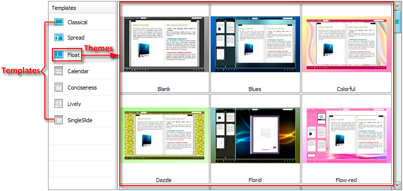 templates_vs_themes